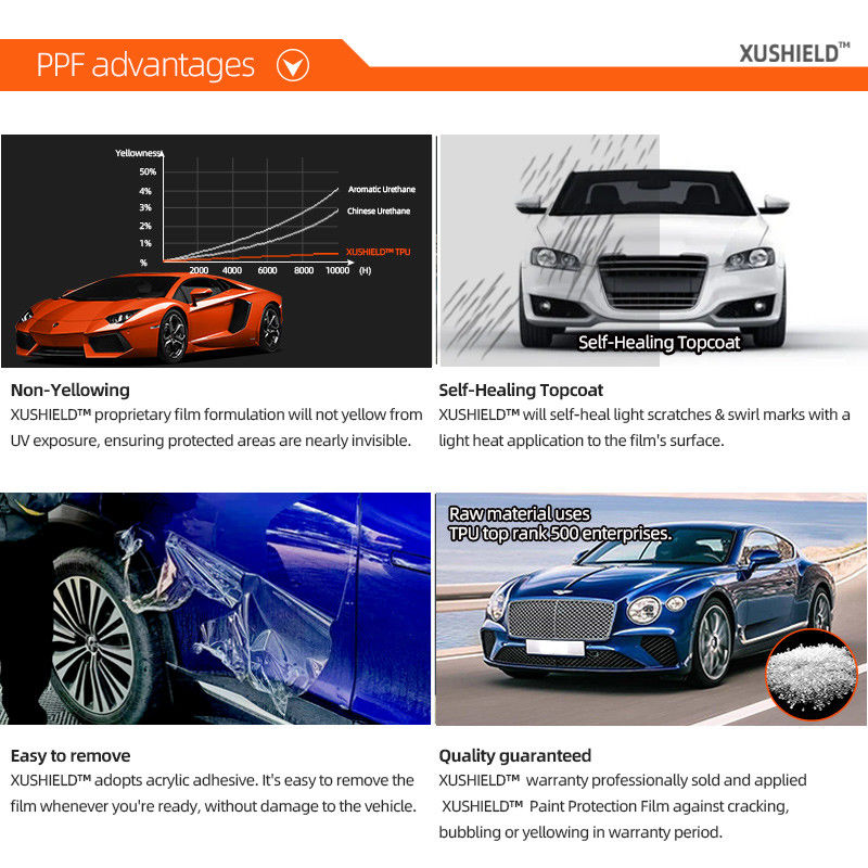 8.5mil Υψηλή γυαλιστερή υδροφοβικότητα υψηλής ποιότητας Αντί γρατζουνισμάτων Επισκευή θερμότητας Διαφανής προστατευτική ταινία χρώματος αυτοκινήτου TPU