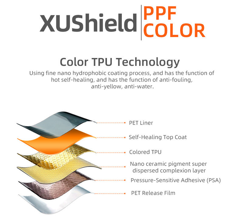 TPU Gloss Διαμαντένιο λευκό PPF Film Ultimate Plus Διαφανής Φόρμα Προστασίας Αυτοκινήτου Ματ Μαύρο TPU Φόρμα Προστασίας Χρώματος Stealth Car Wrap